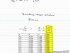 Shear Stress at a Wall: Blasius Solutions