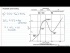 Nucleate Pool Boiling