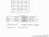 Atomic Bonding