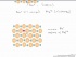 Point Defects in Ceramics