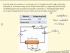 Electrical Conductivity