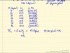 Polymer Molecular Weight