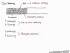 Recrystallization