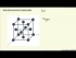 Rock Salt Structure