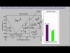 Solid-Liquid Phase Diagram