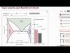 Txy Phase Diagrams for VLLE Tutorial