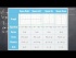 Parabolas: Vertex, Axis, Focus, and Directrix