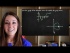 Sketching Polar Curves from Cartesian Curves