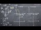 Sketching Polar Curves: 2 Examples