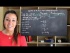 Equation of the Line in Slope-intercept Form