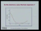 Finite Temperature