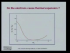 Finite Temperature