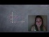 Intermediate Value Theorem Overview