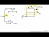 Binary Distillation with Side Stream Product