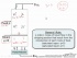 Distillation: Side Stream Feed
