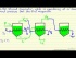 Triple-Effect Evaporator: Introduction