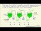 Triple-Effect Evaporator: Backward Feed