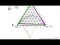 Interpolating Tie Lines on a Ternary Diagram
