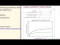 Langmuir Isotherms for Binary Mixture