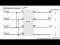 Designing a Heat Exchanger Network
