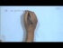 Orthogonality, Gram-Schmidt Orthogonalization Process