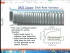 Ion Implantation I: Range & Dry Etching