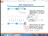 Adv. CMOS II: Process Flow