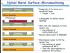 Adv. Isolation: Problems w/ LOCOS