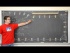 Verifying Trigonometric Identities - Part III