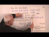 Reflections and Projective Linear Algebra