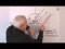 Medians, Midlines, Centroids and Circumcenters