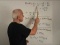 Arithmetic with fractions