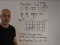 Primary school maths education