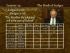 The Book of Judges