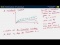 Extremization of Functionals