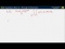 Quadrature Rules in 1 Through 3 Dimensions