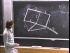 Graph Theory II: Minimum Spanning Trees