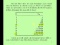 Configuration Interaction Theory