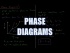 Phase Diagrams