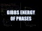 Gibbs Energy of Phases