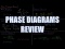 Phase Diagrams Review