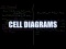 Cell Diagrams