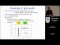 Search 4: Heuristic Search: A*