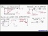 Flow, Deformation, Strain and Strain Rates