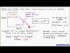Power Law Model of Shear Thinning Behavior