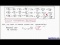 Cauchy Momentum Equations and the Navier-Stokes Equations
