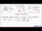 Macroscopic Momentum Balance to Obtain a Viscous Loss Correction for Bernoulli's Equation in Pipe Flow