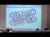 Gene Regulation II
