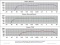 Spectral representation of signals