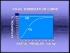Blood Gas Transport